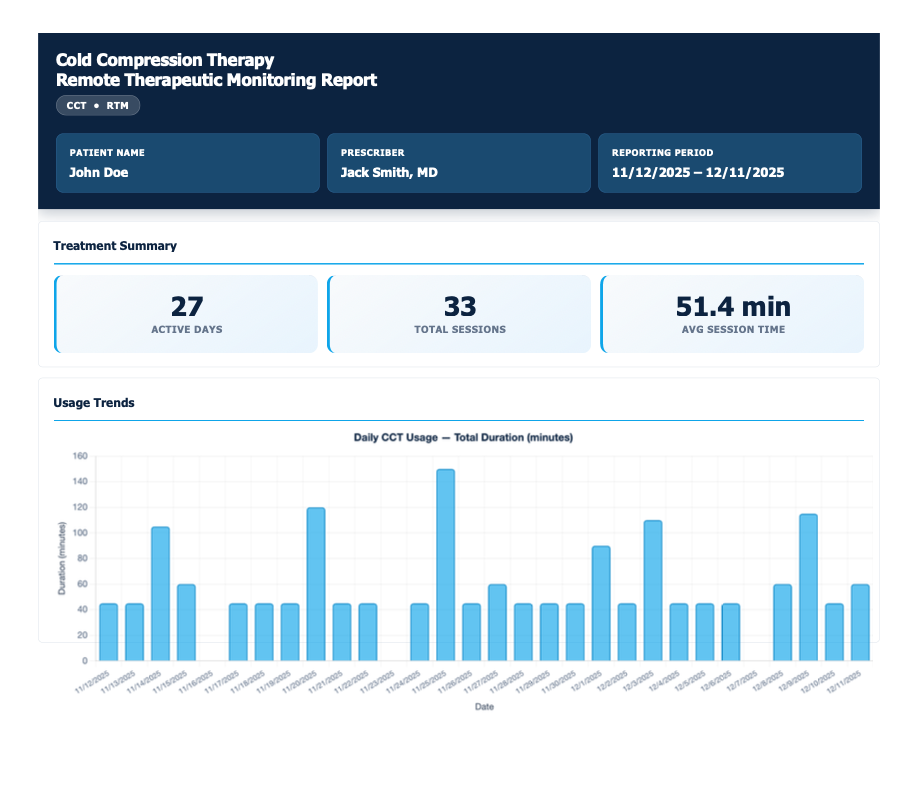 rtm-sample-report